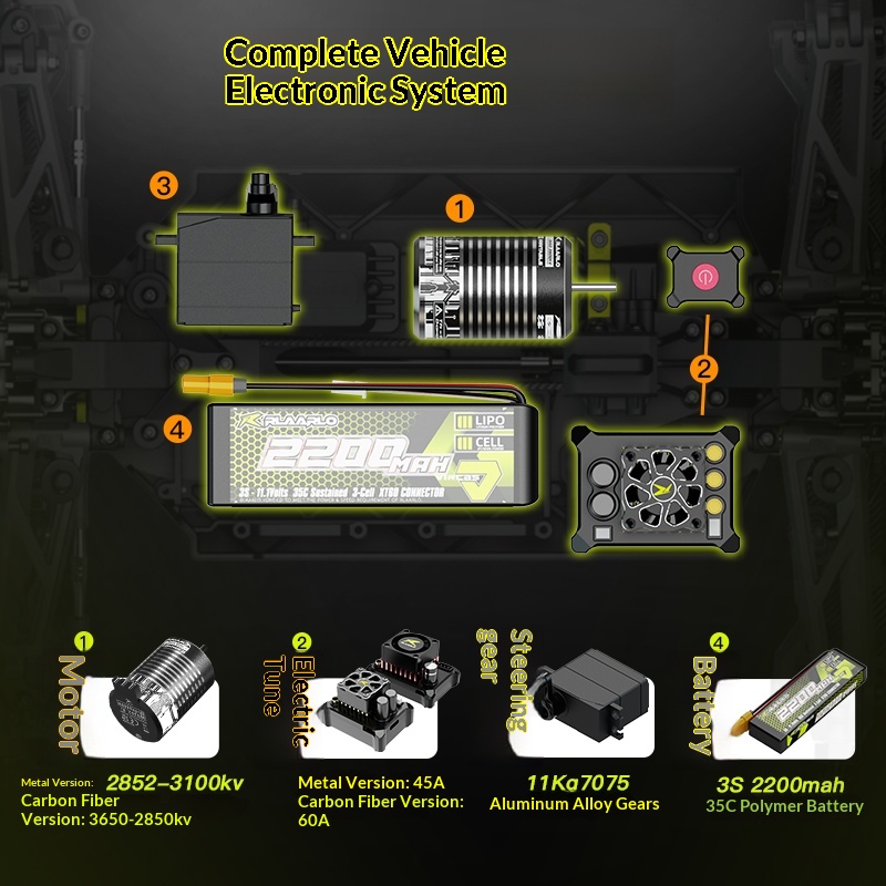 V2 Omni Terminator RC Remote C - Outdoor Adventure With Kids ulasan dan harga