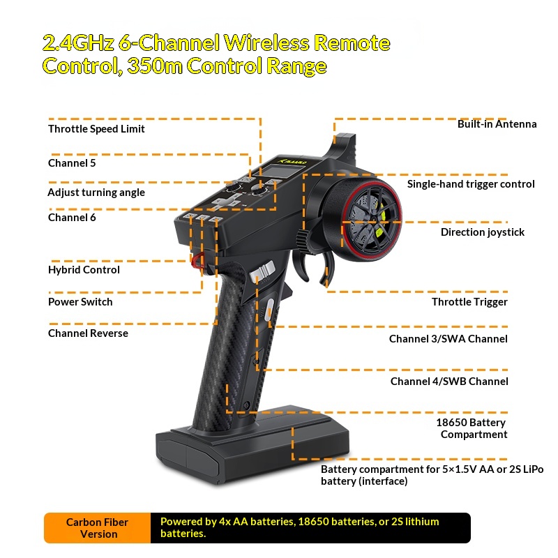 V2 Omni Terminator RC Remote C - Outdoor Adventure With Kids ulasan dan harga